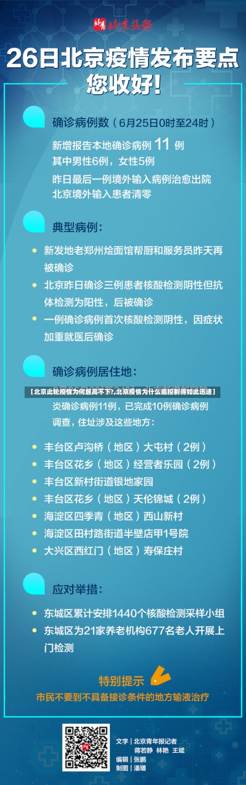 【北京此轮疫情为何居高不下?,北京疫情为什么能控制得如此迅速】-第1张图片