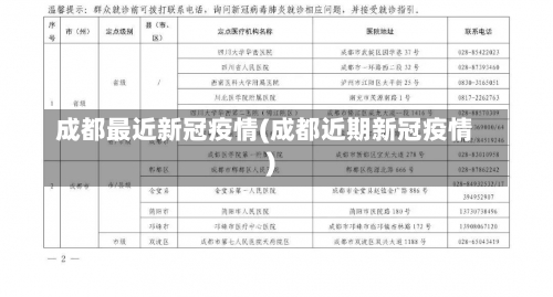 成都最近新冠疫情(成都近期新冠疫情)-第3张图片