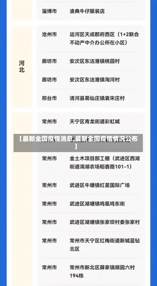 【最新全国疫情消息,最新全国疫情情况公布】-第1张图片