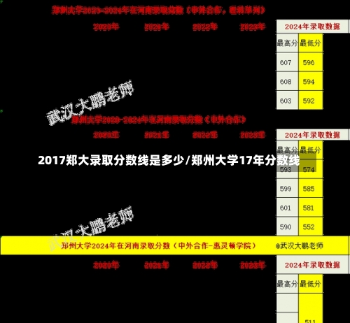 2017郑大录取分数线是多少/郑州大学17年分数线-第2张图片