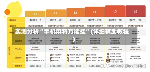 实测分析“手机麻将万能挂”(详细辅助教程)-第1张图片