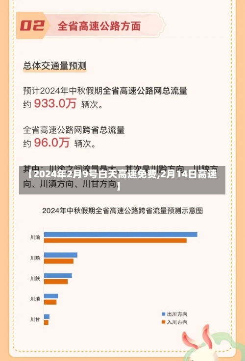 【2024年2月9号白天高速免费,2月14日高速】-第2张图片