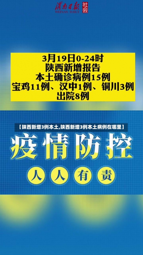 【陕西新增3例本土,陕西新增3例本土病例在哪里】-第1张图片