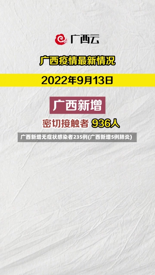 广西新增无症状感染者235例(广西新增5例肺炎)-第2张图片