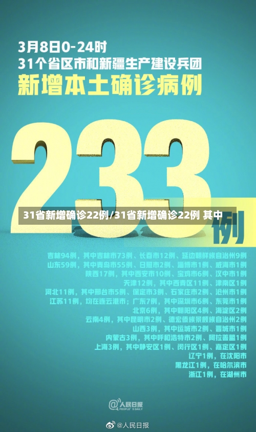 31省新增确诊22例/31省新增确诊22例 其中-第1张图片