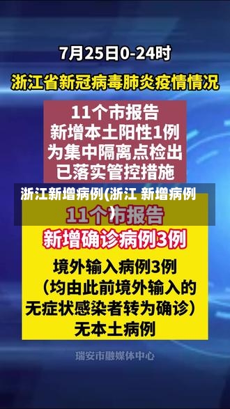 浙江新增病例(浙江 新增病例)-第1张图片