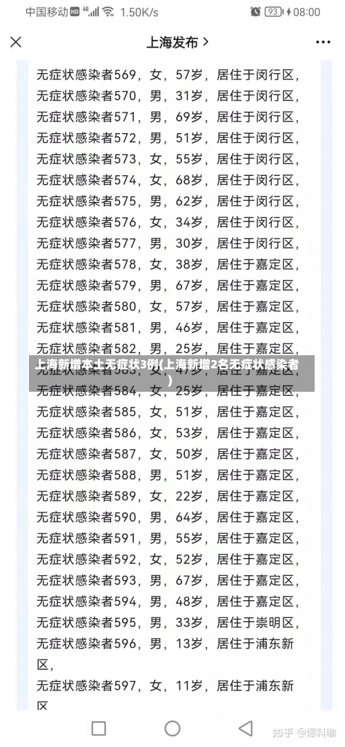 上海新增本土无症状3例(上海新增2名无症状感染者)-第1张图片