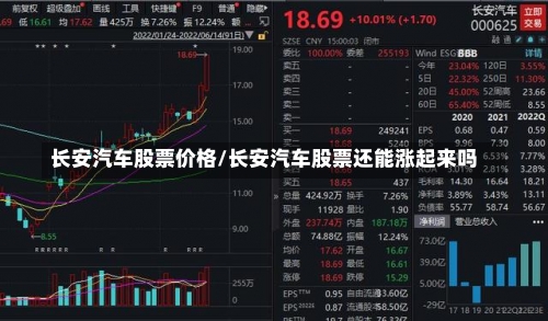 长安汽车股票价格/长安汽车股票还能涨起来吗-第1张图片