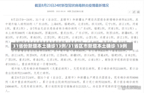 31省份新增本土确诊13例/31省区市新增本土确诊 13例-第3张图片