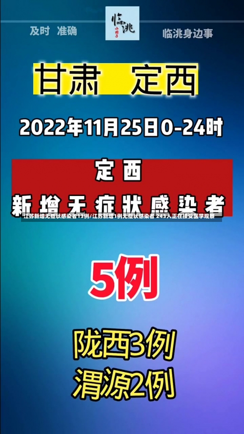 江苏新增无症状感染者13例/江苏新增1例无症状感染者 243人正在接受医学观察-第1张图片