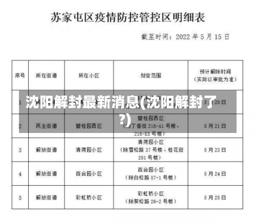 沈阳解封最新消息(沈阳解封了?)-第3张图片