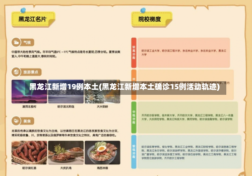 黑龙江新增19例本土(黑龙江新增本土确诊15例活动轨迹)-第3张图片