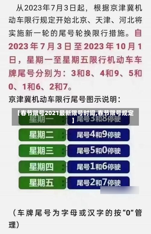 【春节限号2021最新限号时间,春节限号规定】-第2张图片