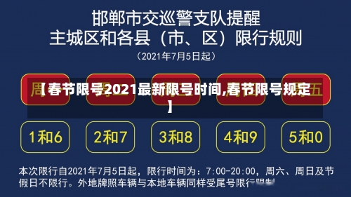 【春节限号2021最新限号时间,春节限号规定】-第1张图片