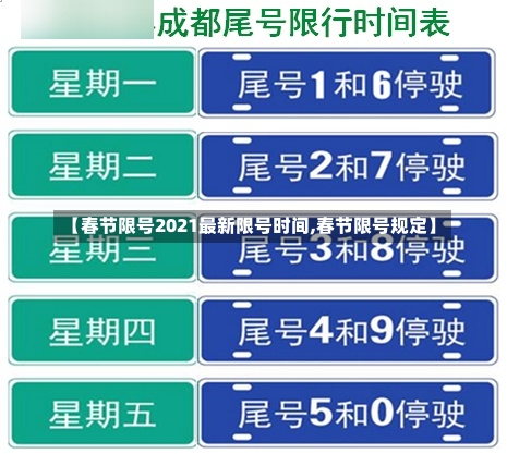 【春节限号2021最新限号时间,春节限号规定】-第3张图片