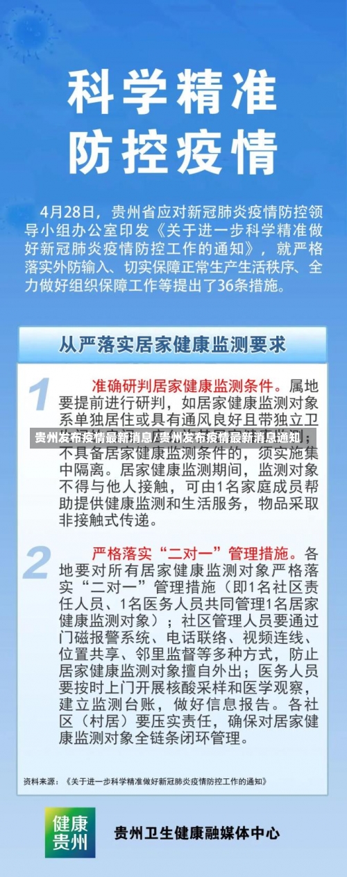 贵州发布疫情最新消息/贵州发布疫情最新消息通知-第1张图片