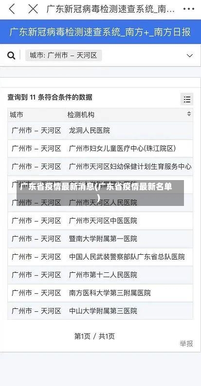 广东省疫情最新消息(广东省疫情最新名单)-第1张图片