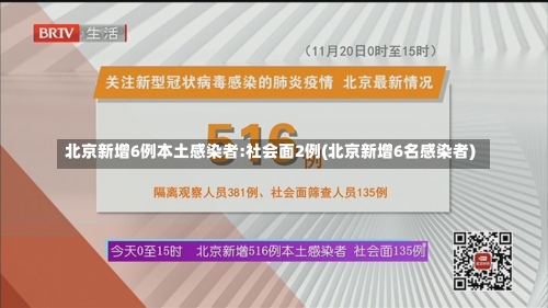 北京新增6例本土感染者:社会面2例(北京新增6名感染者)-第2张图片