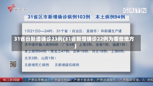 31省份新增确诊23例(31省新增确诊22例为哪些地方)-第1张图片