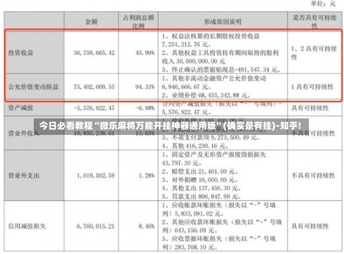 今日必看教程“微乐麻将万能开挂神器通用版”(确实是有挂)-知乎!-第1张图片