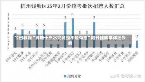 今日教程“钱塘十三水究竟是不是有挂	”附开挂脚本详细步骤-第1张图片