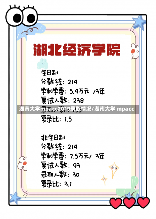 湖南大学mpacc2019录取情况/湖南大学 mpacc-第2张图片