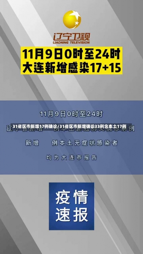 31省区市新增17例确诊/31省区市新增确诊33例含本土17例-第3张图片