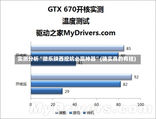 实测分析“微乐陕西挖坑必赢神器”(确实真的有挂)-第3张图片