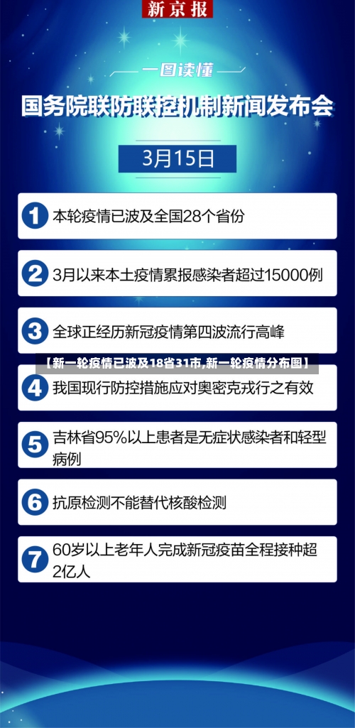 【新一轮疫情已波及18省31市,新一轮疫情分布图】-第1张图片