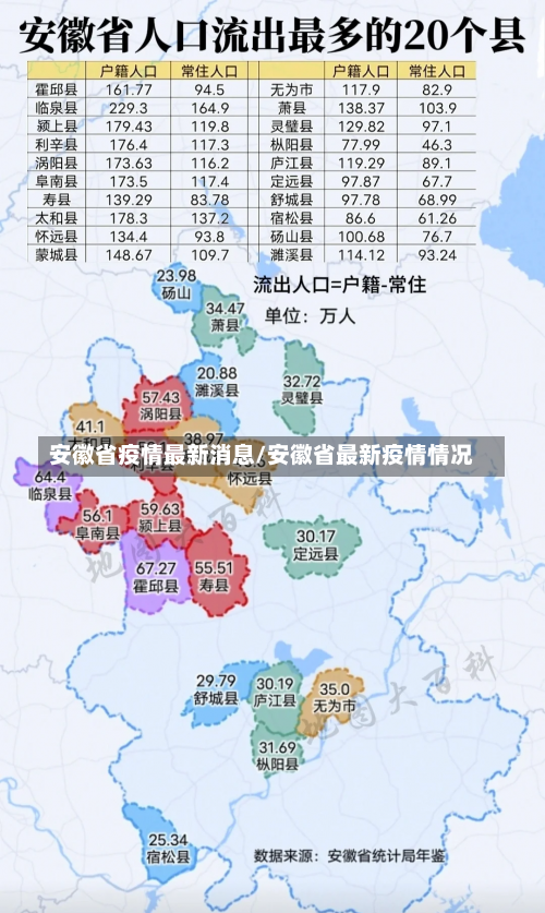 安徽省疫情最新消息/安徽省最新疫情情况-第1张图片