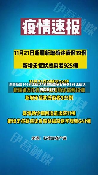 新疆新增146例无症状/新疆新增确诊病例5例 无症状感染者8例-第3张图片