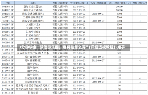 3分钟学会“微信微乐四川麻将挂怎么弄”(详细透视教程)-知乎-第2张图片