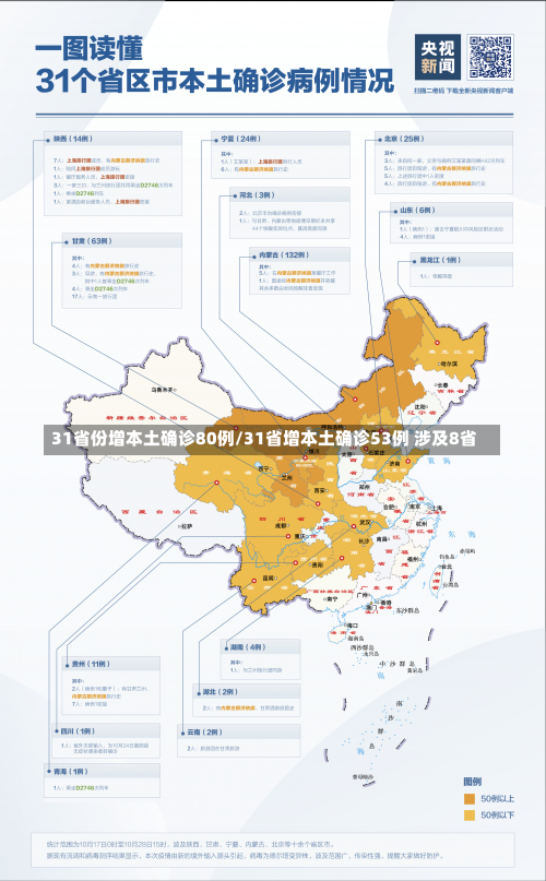 31省份增本土确诊80例/31省增本土确诊53例 涉及8省-第2张图片