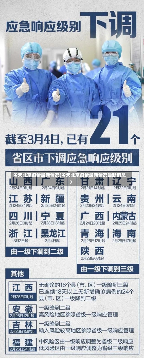 今天北京疫情最新情况(今天北京疫情最新情况最新消息)-第1张图片