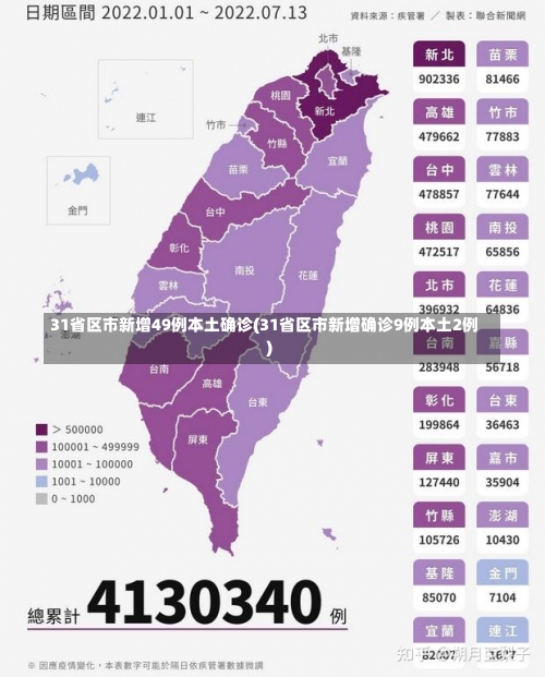 31省区市新增49例本土确诊(31省区市新增确诊9例本土2例)-第2张图片