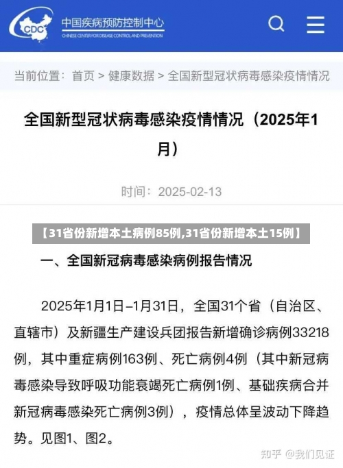 【31省份新增本土病例85例,31省份新增本土15例】-第1张图片