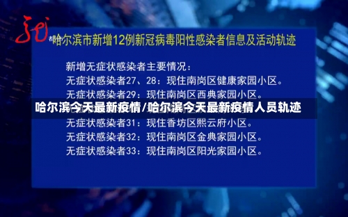 哈尔滨今天最新疫情/哈尔滨今天最新疫情人员轨迹-第1张图片