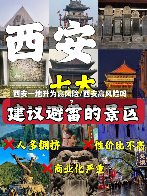 西安一地升为高风险/西安高风险吗?-第3张图片