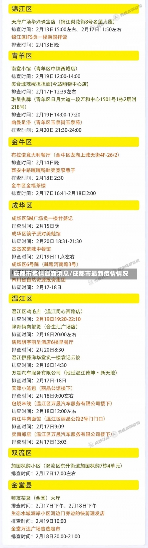 成都市疫情最新消息/成都市最新疫情情况-第2张图片