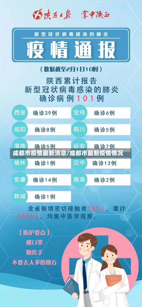 成都市疫情最新消息/成都市最新疫情情况-第1张图片