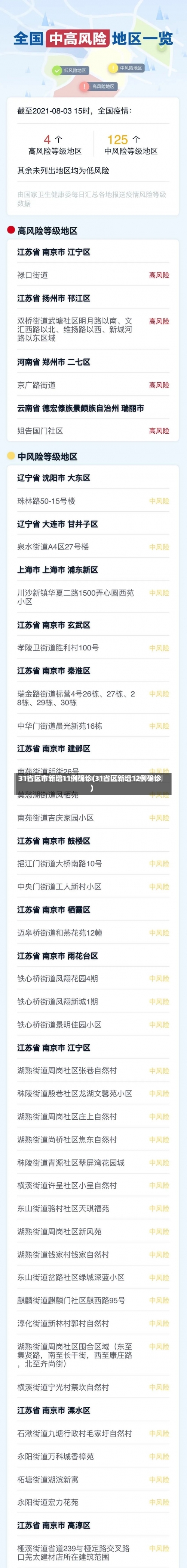 31省区市新增11例确诊(31省区新增12例确诊)-第1张图片