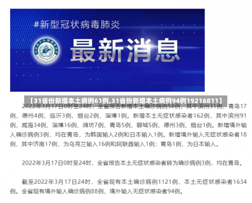 【31省份新增本土病例61例,31省份新增本土病例94例19216811】-第1张图片