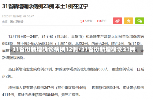 31省份新增确诊病例12例/31省份新增确诊31例-第3张图片