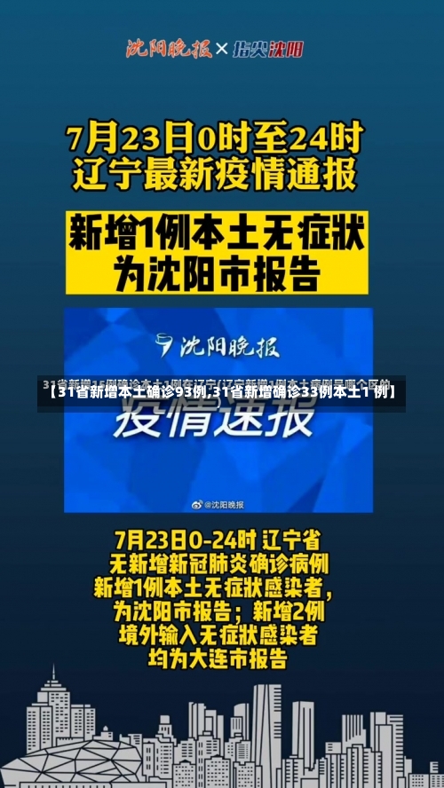 【31省新增本土确诊93例,31省新增确诊33例本土1 例】-第1张图片