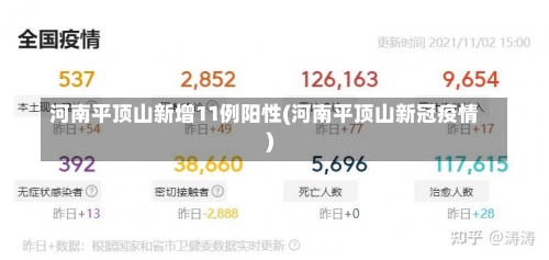河南平顶山新增11例阳性(河南平顶山新冠疫情)-第1张图片