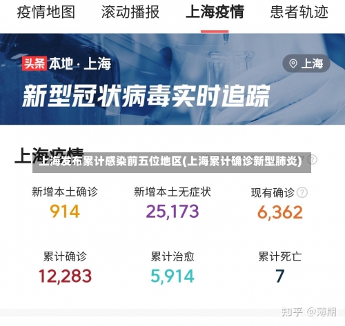 上海发布累计感染前五位地区(上海累计确诊新型肺炎)-第1张图片