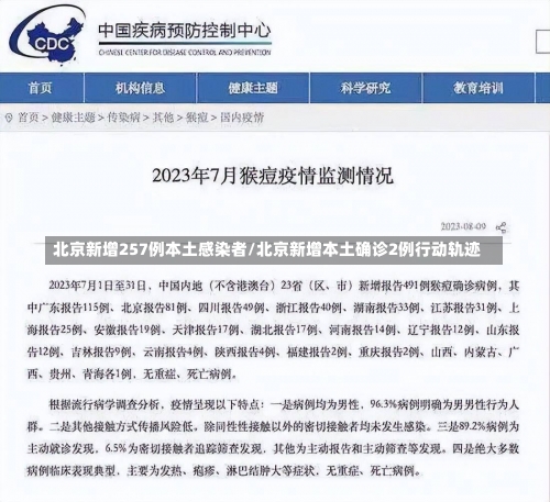 北京新增257例本土感染者/北京新增本土确诊2例行动轨迹-第1张图片