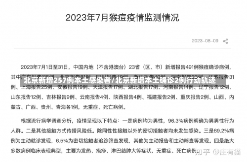 北京新增257例本土感染者/北京新增本土确诊2例行动轨迹-第2张图片