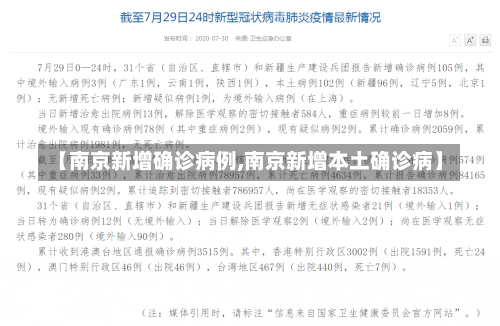 【南京新增确诊病例,南京新增本土确诊病】-第2张图片