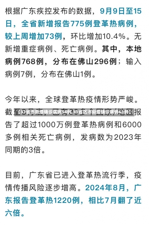 【31省市新增确诊病例54例,31省区市新增确诊病例63例】-第1张图片